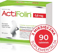 ActiFolin® 0,8 mg, dla kobiet planujących ciążę i w ciąży